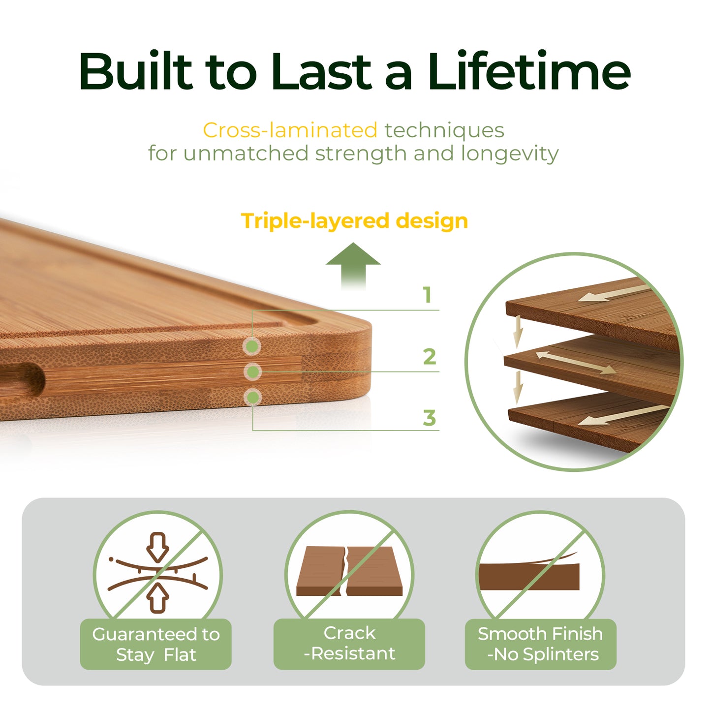 KeeCHEE® 3-Pcs Carbonized / Natural Bamboo Cutting Board