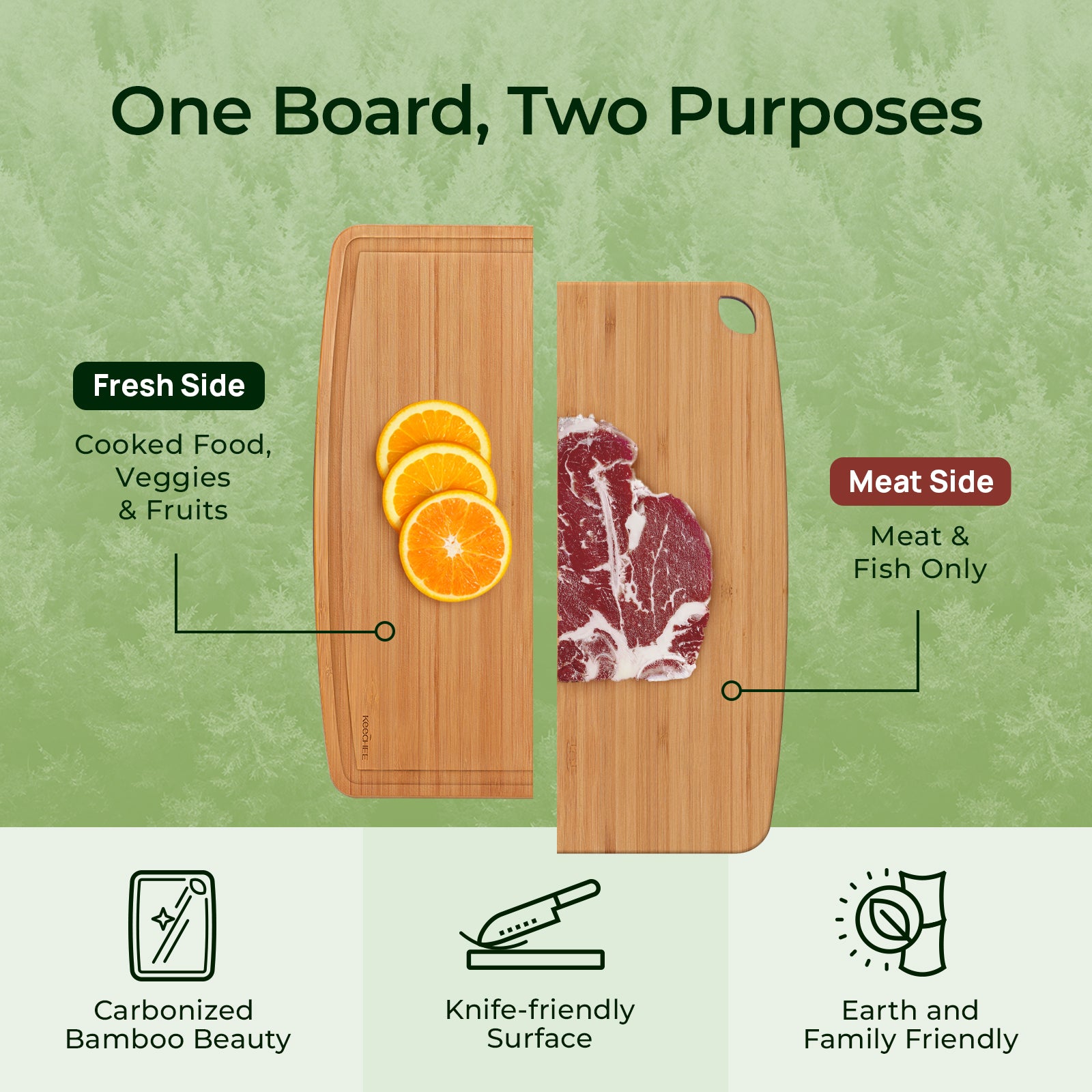 KeeCHEEยฎ Dishwasher Safe Bamboo Cutting Boards