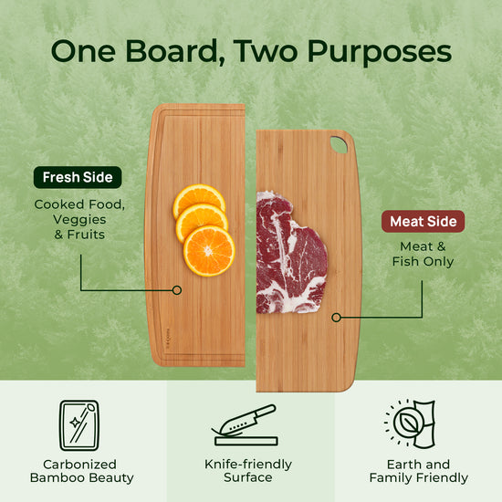 KeeCHEEยฎ Dishwasher Safe Bamboo Cutting Boards
