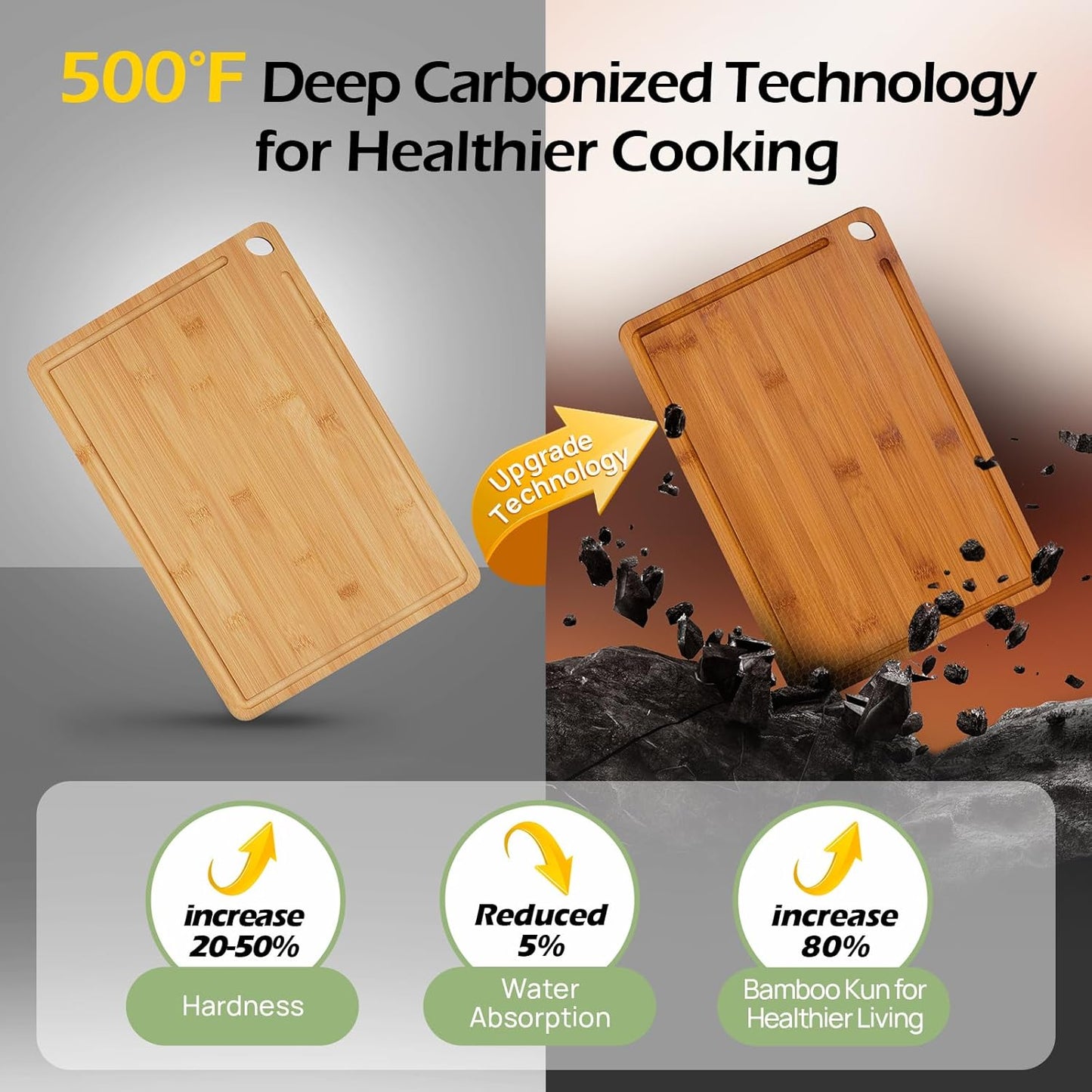 KeeCHEEยฎ 4-Pcs Carbonized Bamboo Cutting Board