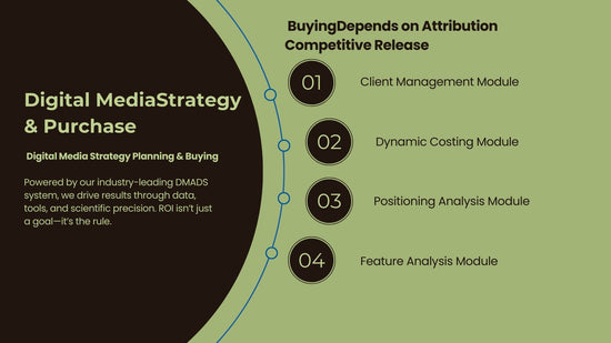 Advertising Services