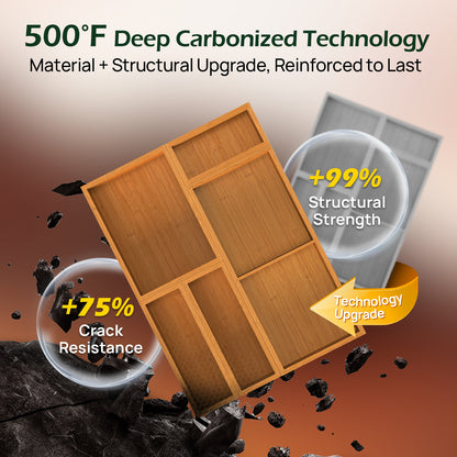 KeeCHEE® 10-Piece Drawer Organizer Set