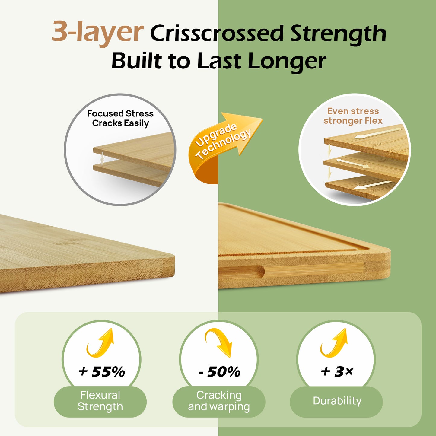 KeeCHEE® 3-Pcs Bamboo Cutting Board