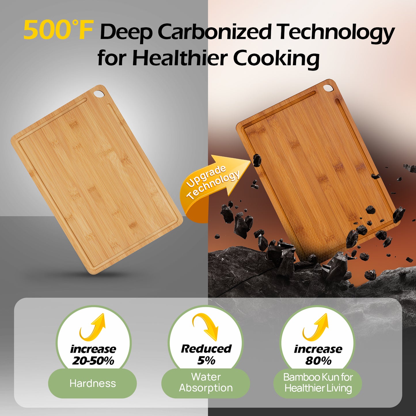 KeeCHEE® 3-Pcs Bamboo Cutting Board