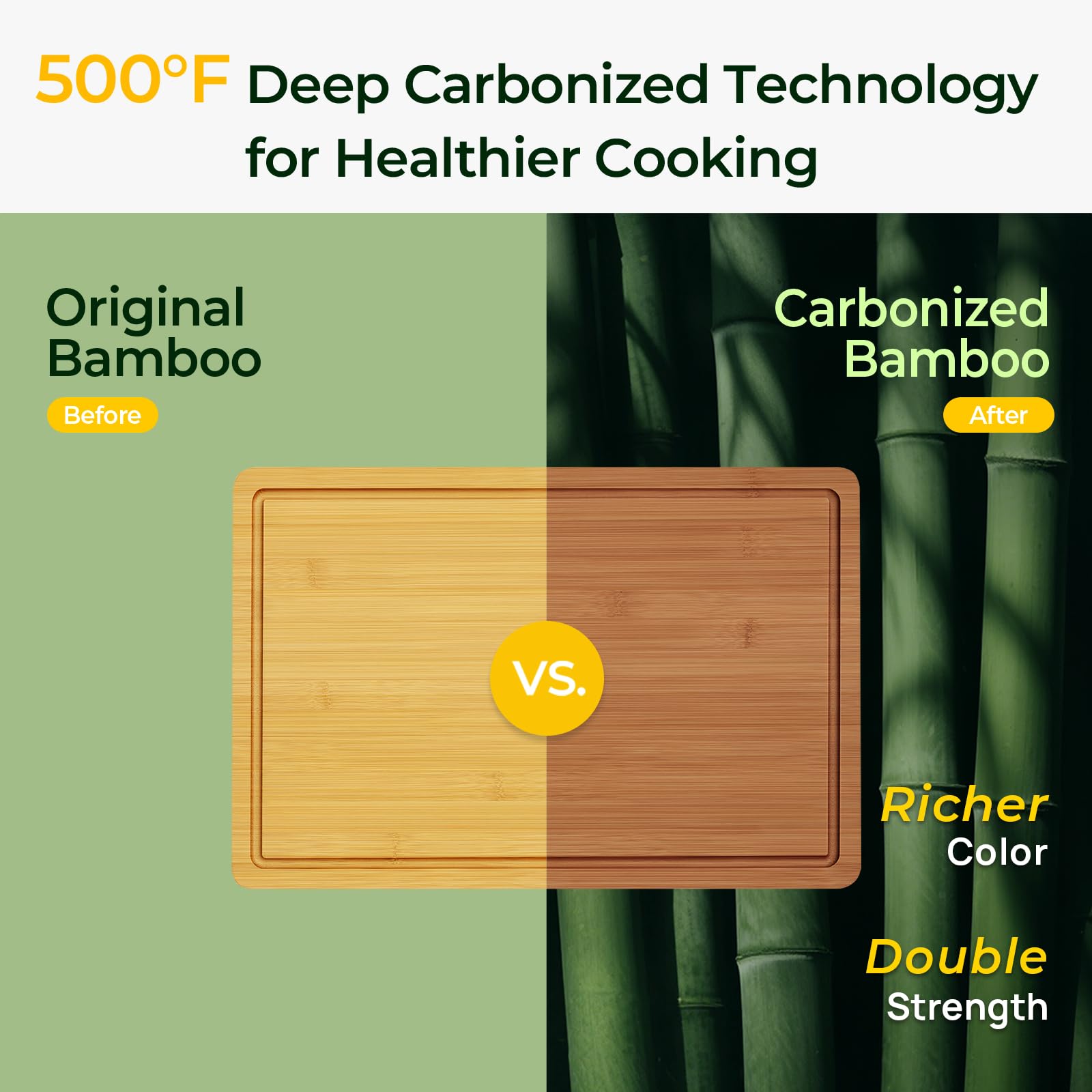 KeeCHEE® Extra Großes Natürliches Bambus-Schneidebrett für die Küche