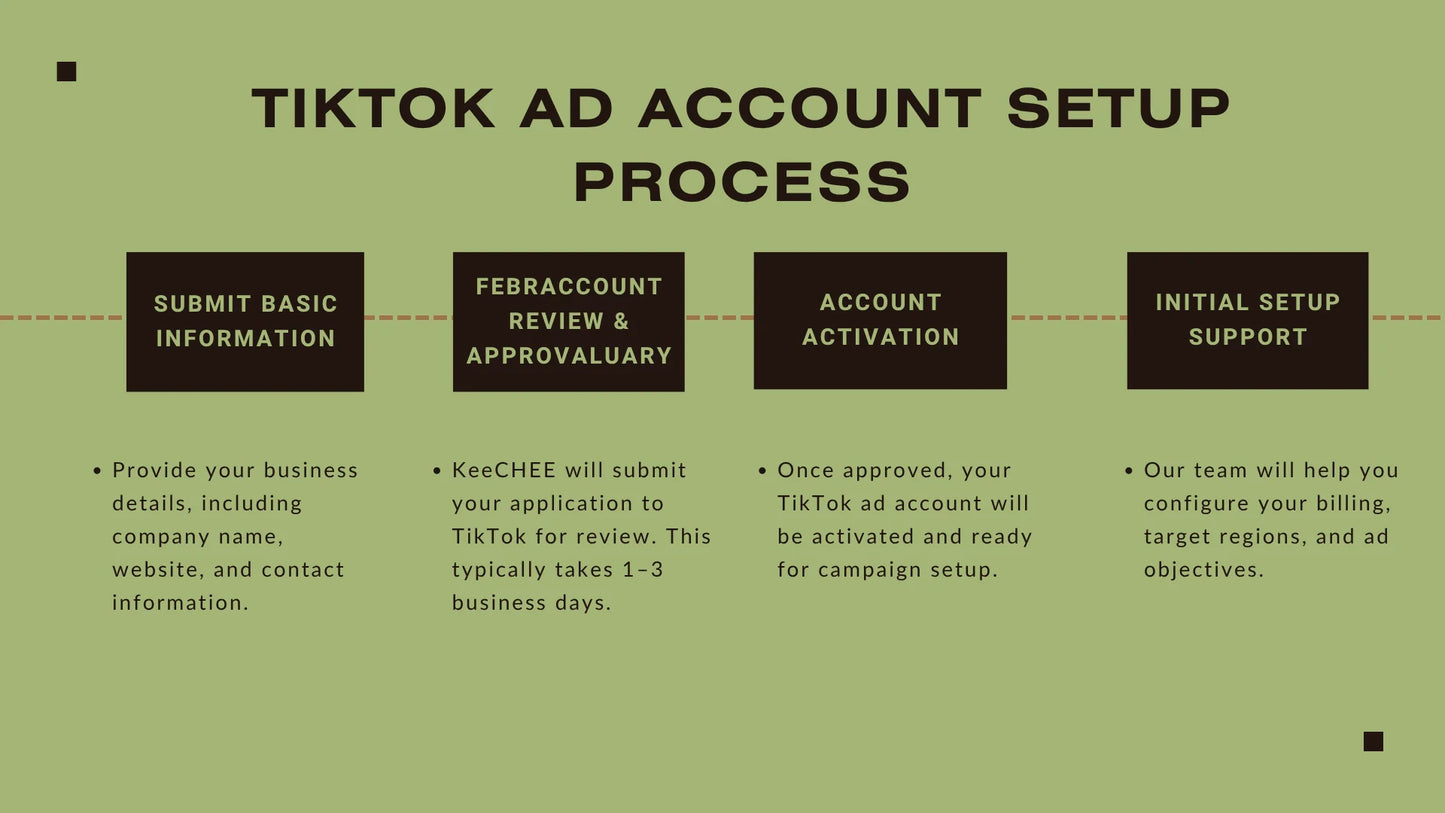 Advertising Services